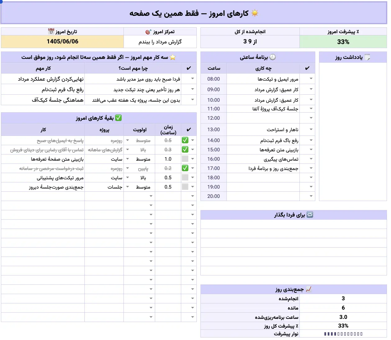 صفحه کارهای امروز در پلنر کارمندی Wonderwin