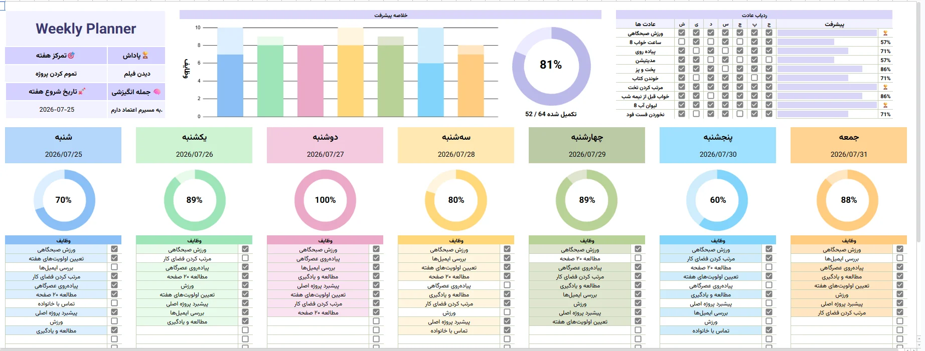 پیشنمایش پلنر هفتگی Wonderwin